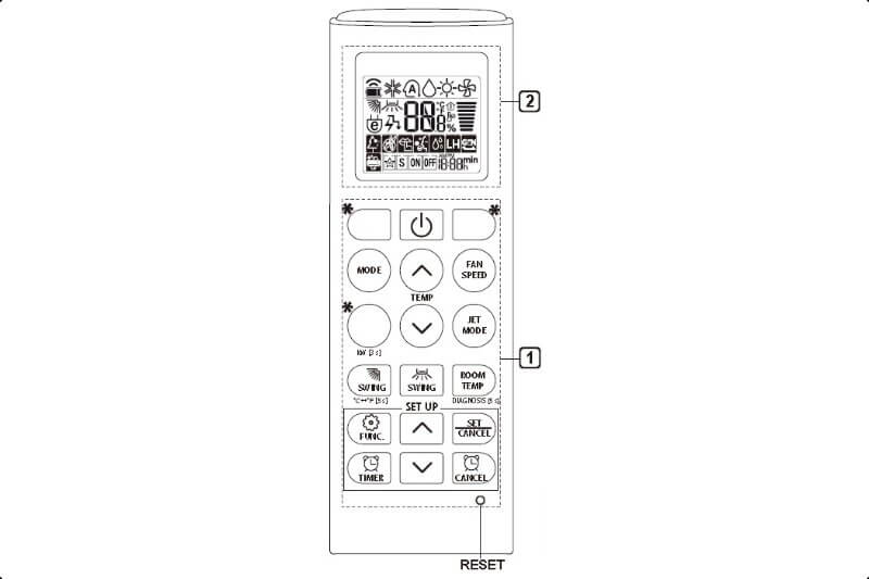 LG AC Remote Funcitons Symbols and Setting