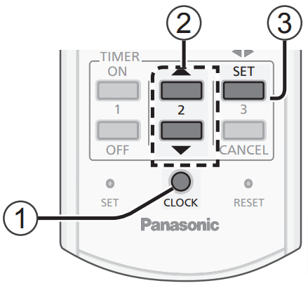 Select Clock time in Panasonic Ac Remote
