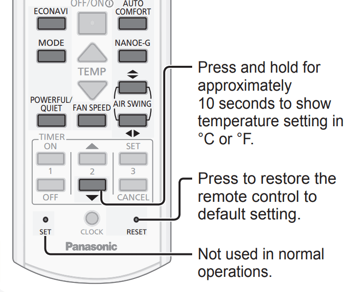 Panasonic Ac how to convert Celsius to fahrenheit 