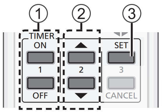 Panasonic Ac Timer